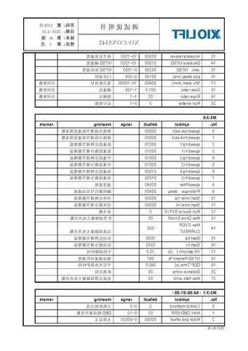 西奥电梯早期型号，西奥电梯xocon5342！