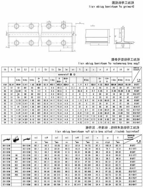 潍坊电梯导轨压导板型号，潍坊电梯导轨压导板型号规格！