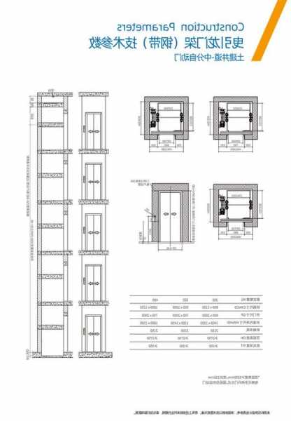 西子家用别墅电梯钢带型号，西子家用电梯尺寸标准！