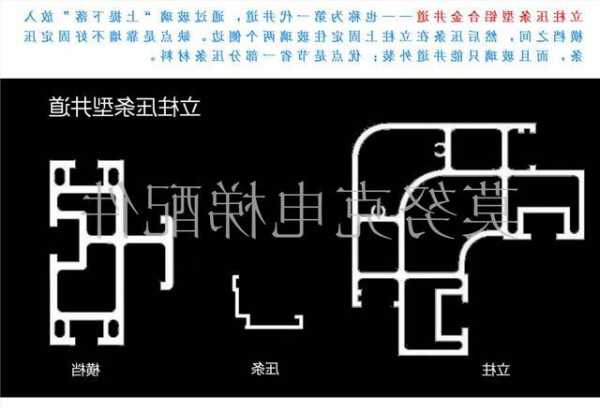 电梯井的铝合金规格型号，铝合金电梯井道生产厂家！