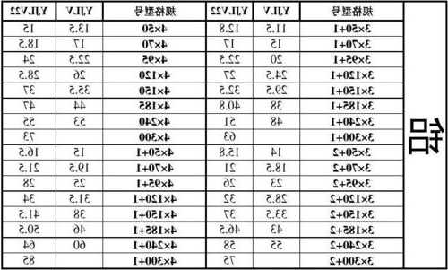 电梯电缆电线型号规格，电梯电缆电线型号规格及价格