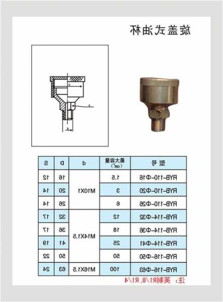 蒂森电梯油杯规格型号大全，蒂森克电梯怎么样?？