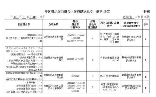 莆田电梯家用规格型号，莆田 电梯？