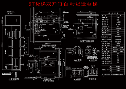 载货电梯型号尺寸图纸，载货电梯型号尺寸图纸图片！