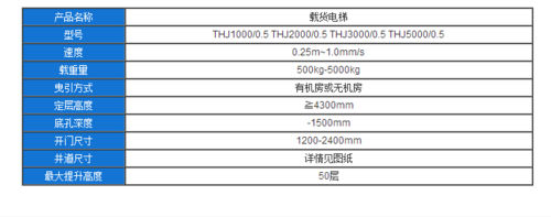 苏州德奥电梯规格型号，苏州德奥电梯调试资料？