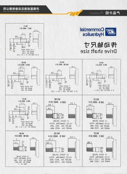 电梯传动轴齿轮型号表述，电梯传动轴齿轮型号表述图！