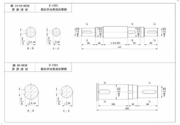 电梯传动轴齿轮型号表述，电梯传动轴齿轮型号表述图！