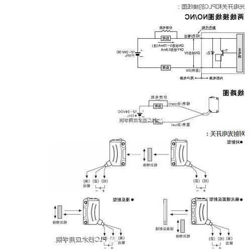 广西电梯光电开关规格型号，电梯光电开关工作原理！