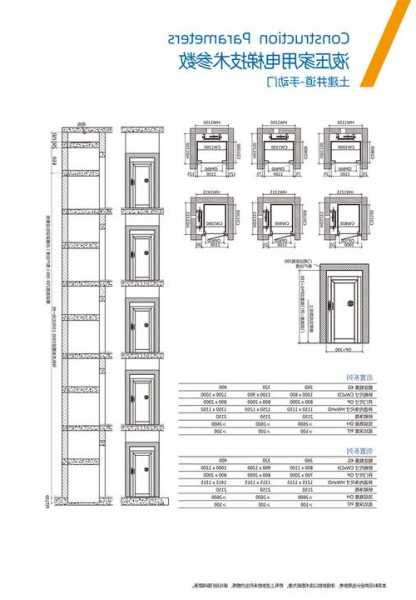 电梯型号别墅区别图，别墅电梯尺寸规格尺寸 最小！