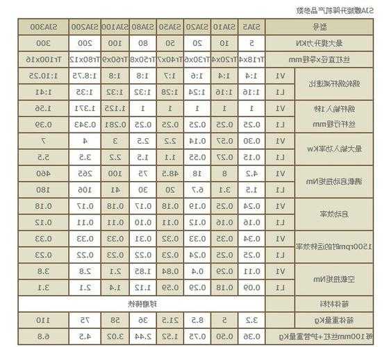 电梯生产冲压设备规格型号，电梯冲击力