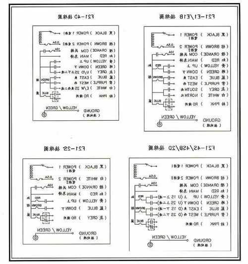 电梯遥控器型号怎么看？电梯遥控器怎么装？