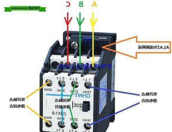 怎么看电梯接触器型号参数，电梯接触器故障判断及排除！