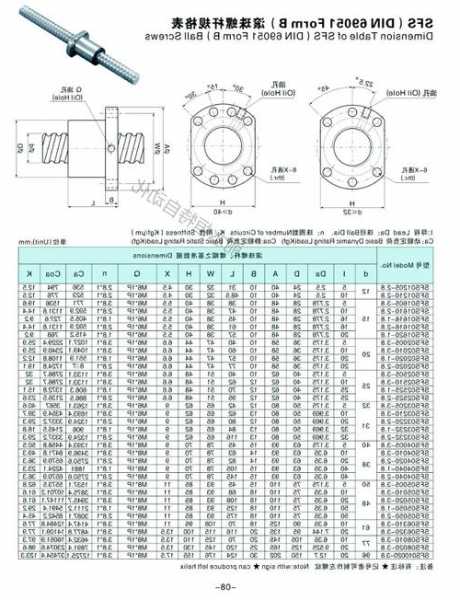 家用小型电梯螺杆规格型号？家用小型电梯螺杆规格型号表？