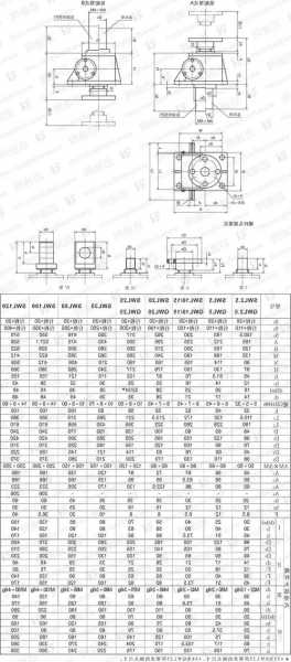 家用小型电梯螺杆规格型号？家用小型电梯螺杆规格型号表？