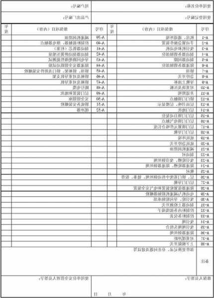 平顶山施工电梯型号表，平顶山电梯维保公司名单？