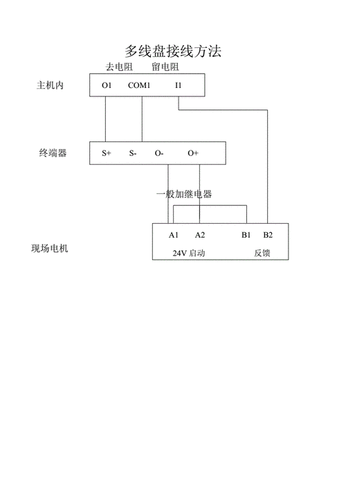 海湾两线制电梯用哪种型号模块，海湾两线制模块接线图