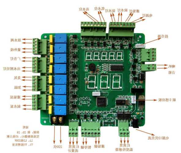 电梯主板怎样看型号图解？电梯主板怎么测试好坏？