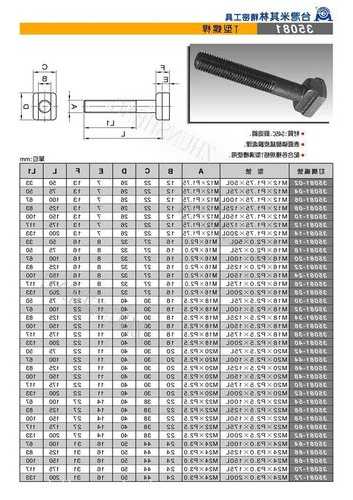 螺杆电梯的螺杆规格型号？电梯螺杆最长多长？