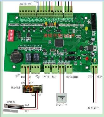 吉林电梯门禁开关型号表？电梯门禁控制器原理图？