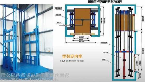 普通厂房用的什么电梯型号？工业厂房电梯设置要求？