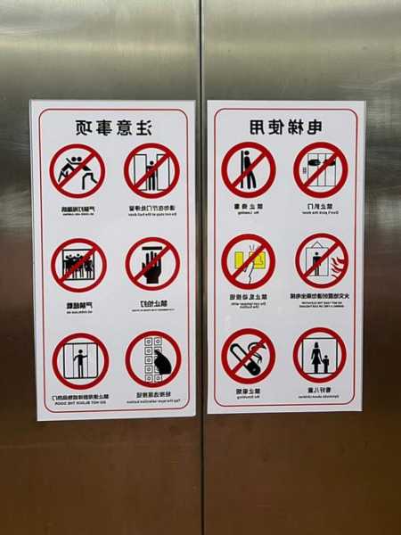 包含不同电梯型号标识的词条