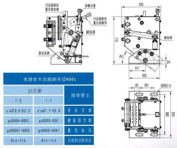 电梯限速器型号表示方法？电梯限速器合格范围？