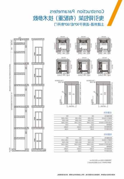 自建房电梯型号规格尺寸，自建房电梯型号规格尺寸表