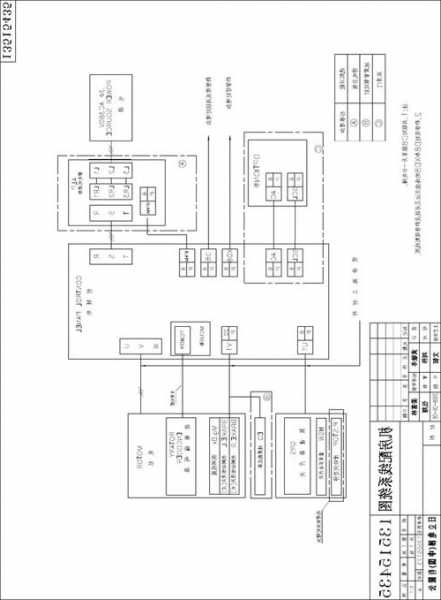 日立电梯型号lca地坑图纸，日立lca电梯d7故障怎么处理！