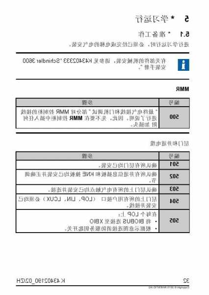 迅达电梯早期所有型号图？迅达电梯产品介绍？