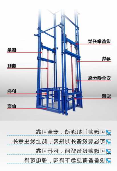 电梯升降机构链条型号，电梯链条是怎么运动的！