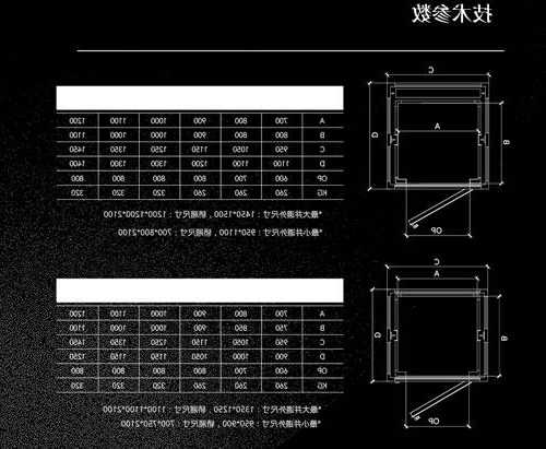 家用电梯有哪些坑位的型号，小区电梯坑标准尺寸国家标准