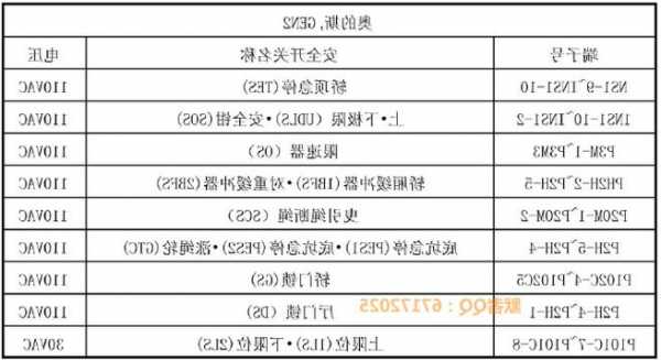 奥的斯电梯各型号电梯封线，奥的斯电梯封线大全！