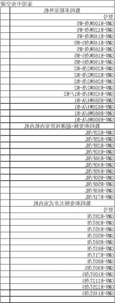 电梯机房空调型号规格表，电梯机房空调型号规格表图片！