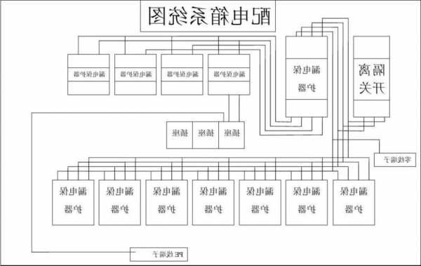 电梯用的什么配电柜型号，电梯配电箱系统图