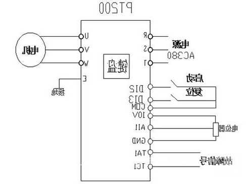 通力电梯测速机型号，通力电梯测速电机接线？