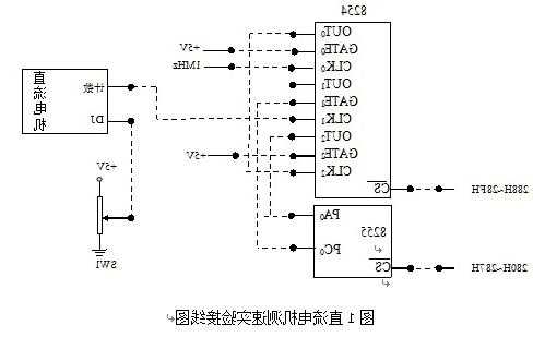 通力电梯测速机型号，通力电梯测速电机接线？