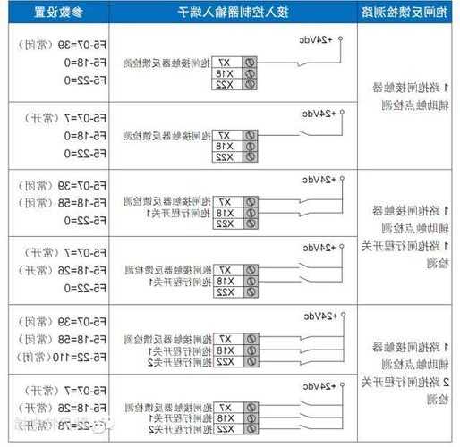 莫纳克电梯怎么看型号参数，莫纳克怎么看故障！