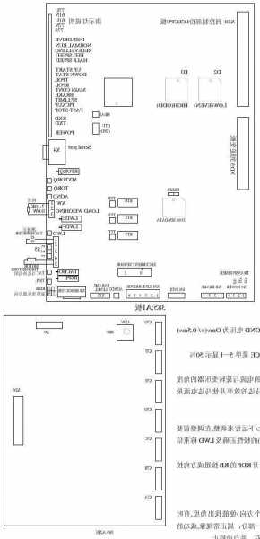 rcb电梯是什么型号，电梯rp是什么意思？