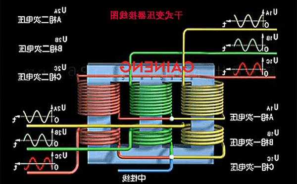 电梯井道照明变压器型号？电梯变压器接线方式？