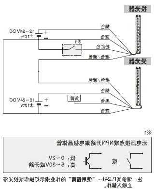 不同型号电梯光幕怎么接线？电梯光幕线路图？