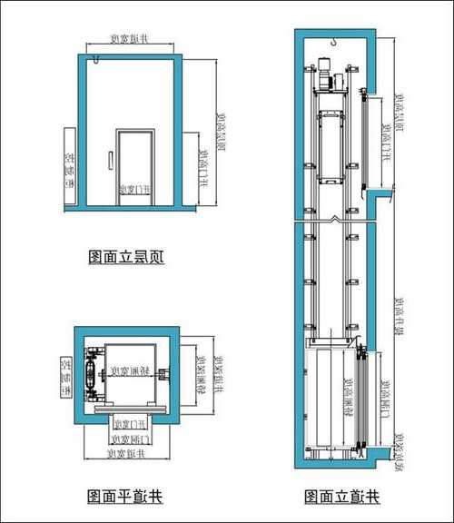 电梯井防水如何选型号图解？电梯井防水多少钱一个？