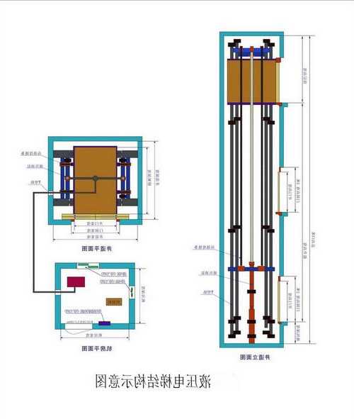 申龙电梯货梯型号，申龙电梯slec7000图纸？