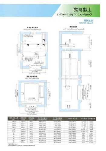 申龙电梯货梯型号，申龙电梯slec7000图纸？