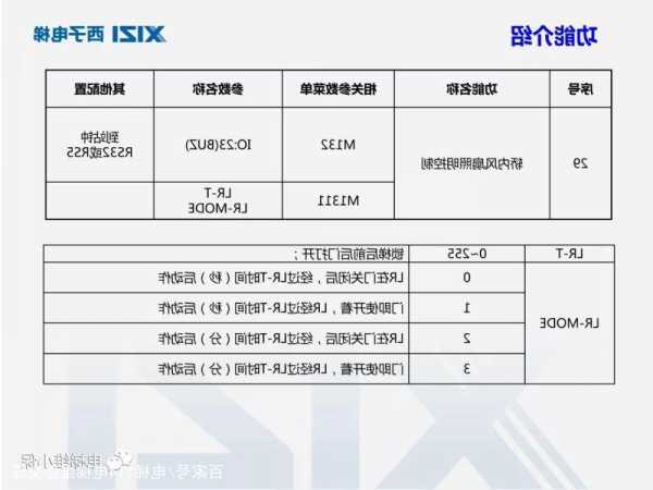 西子电梯怎么看型号的参数，西子电梯说明书？