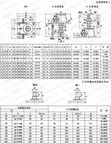 福建家用螺杆电梯规格型号表，螺杆电梯 价格