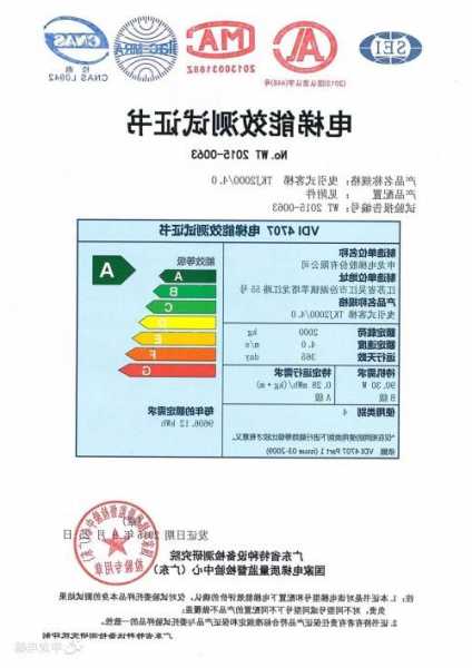 电梯型号olkj？电梯型号中G代表什么？