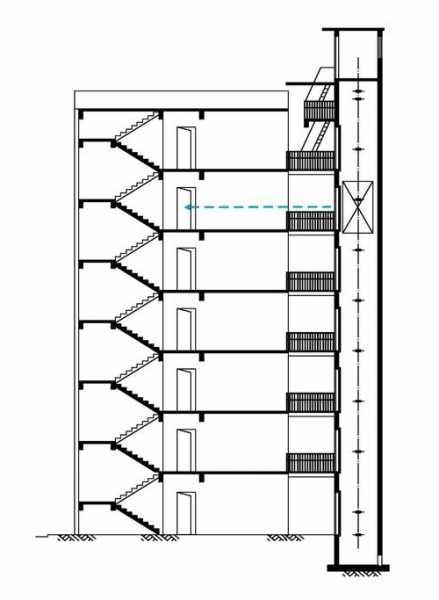 加装电梯如何选型号，加装电梯位置如何选择！