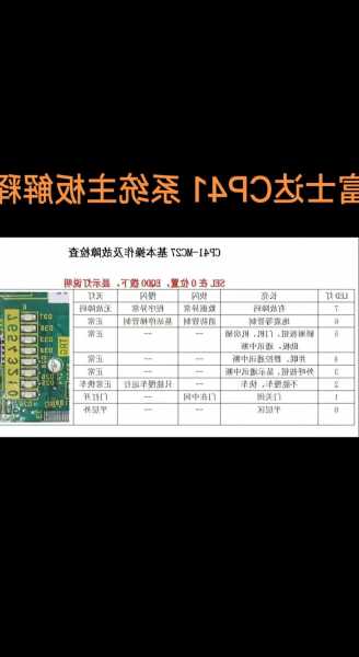 富士达电梯主板型号在哪，富士达电梯主板型号在哪看