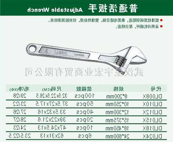 电梯按钮专用扳手型号，电梯按钮专用扳手型号规格！