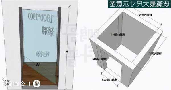 玻璃电梯尺寸规格型号图片，玻璃电梯效果图！